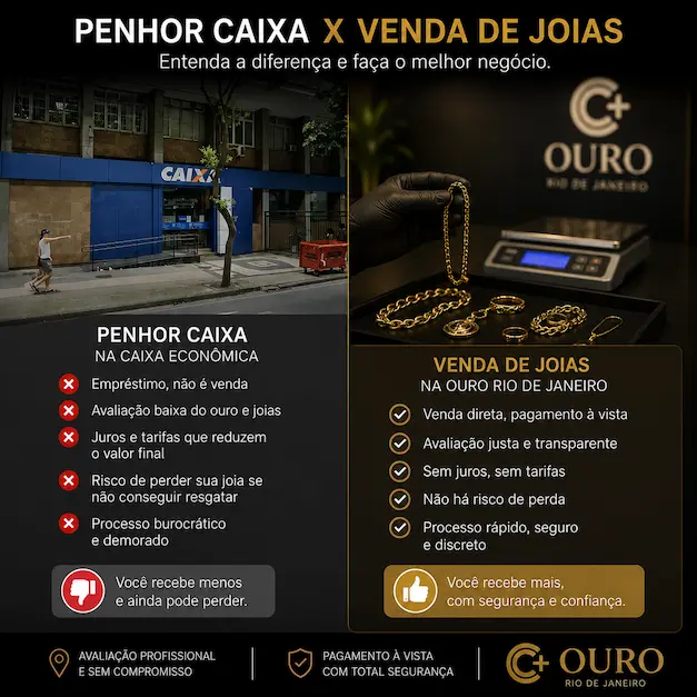 agencia de penhor